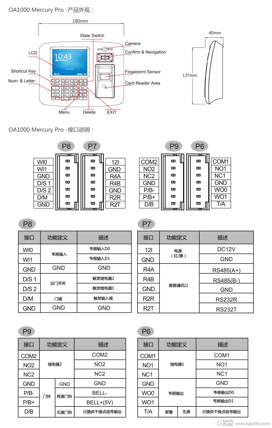 OA1000-Mercury-Pro產品外觀與接口說明