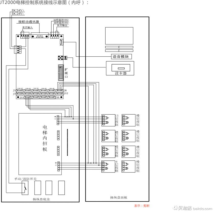 JT2000梯控內呼系統(tǒng)安裝指南